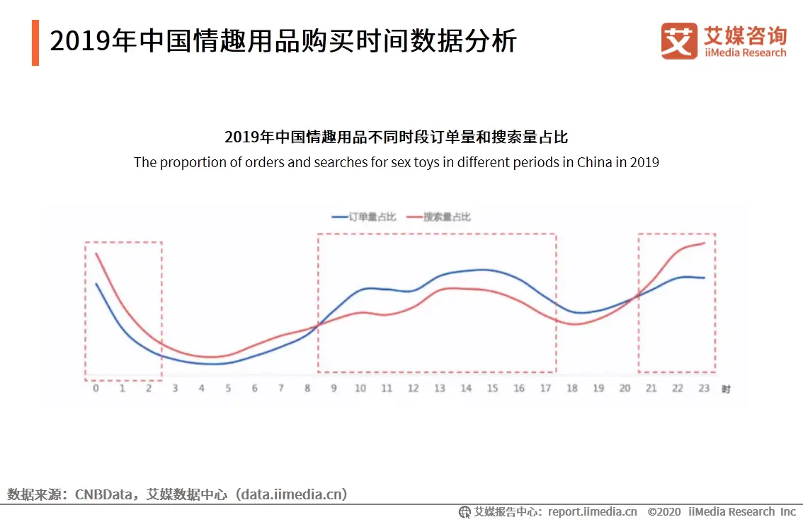 情趣调教用品使用方法_欧美女优情趣用品_情趣用品价格表