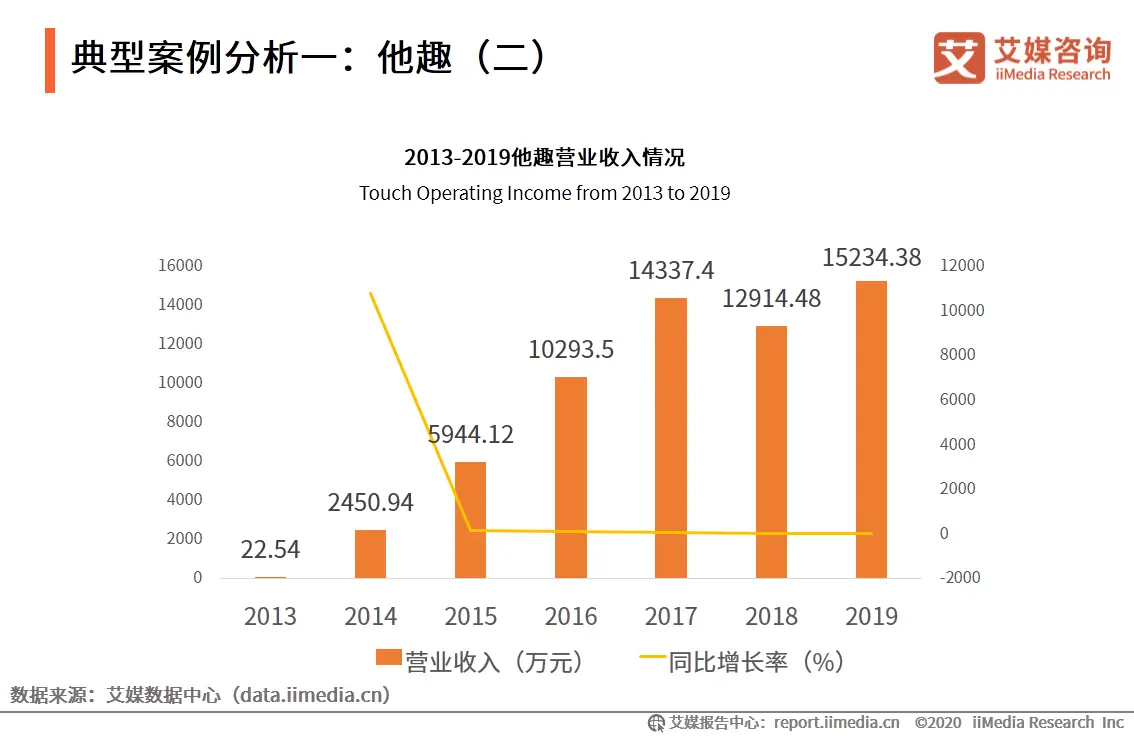 情趣用品价格表_欧美女优情趣用品_情趣调教用品使用方法