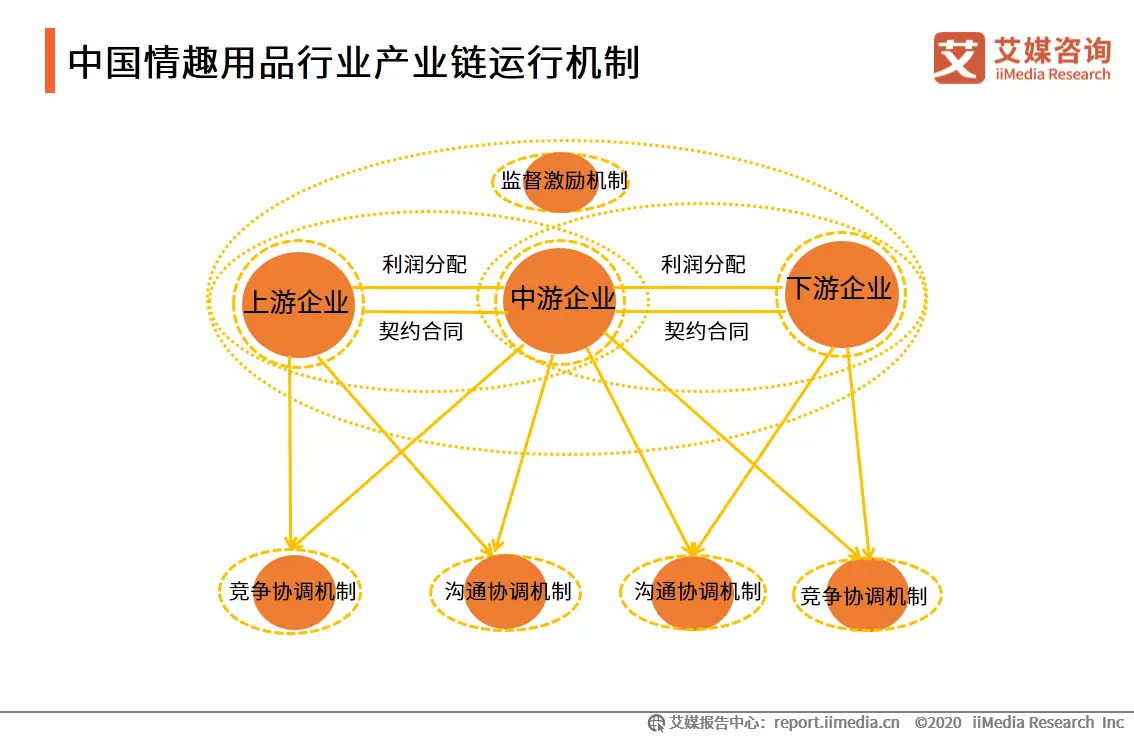 情趣调教用品使用方法_情趣用品价格表_欧美女优情趣用品